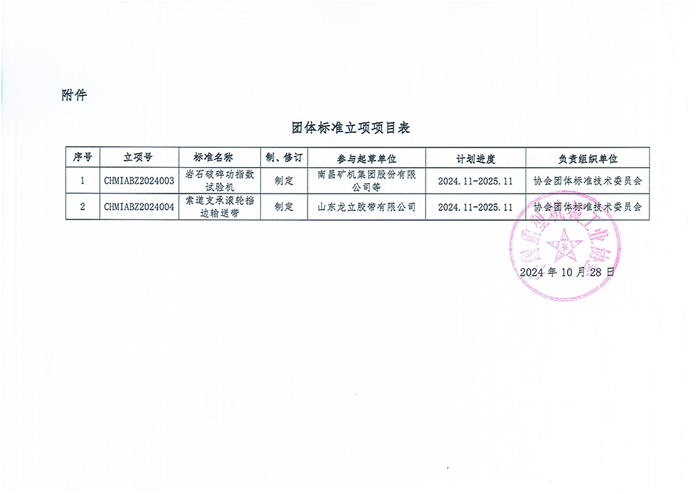 官網(wǎng)----2024003中國重型機械工業(yè)協(xié)會(huì )團體標準立項項目公告-新格式(1)_頁(yè)面_2.jpg