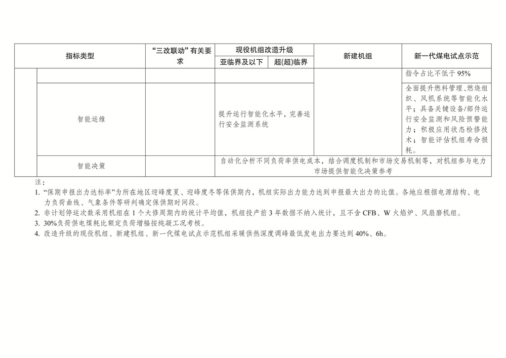 頁(yè)面提取自－P020250414408263597120_頁(yè)面_3.jpg