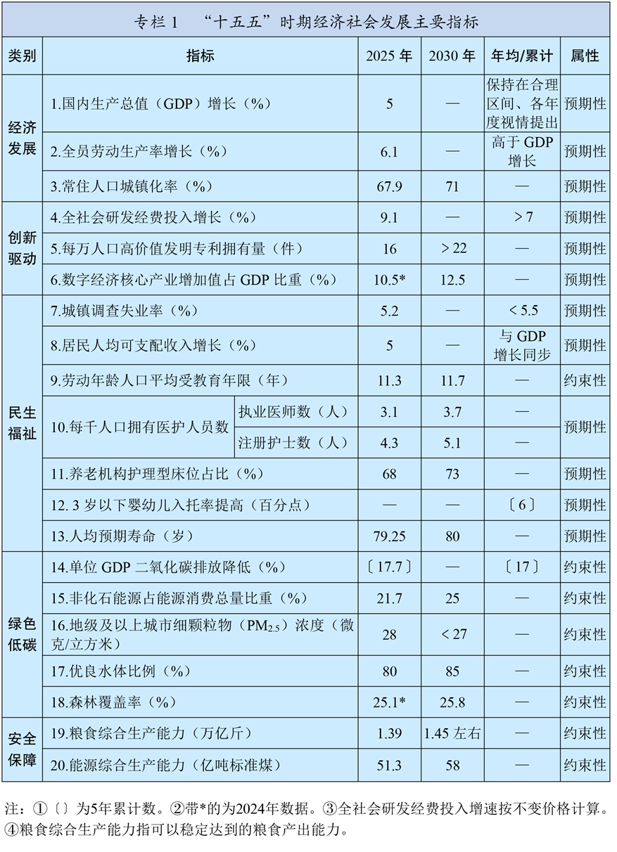 https://www.news.cn/politics/20260313/085af5de5a4b4268aa7d87d90817df2f/20260313085af5de5a4b4268aa7d87d90817df2f_202603139a14f88ed6d546b7bd50959de7150452.jpg